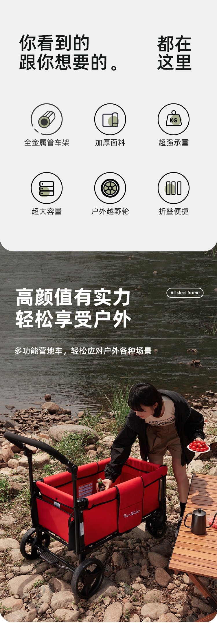 露营车详情页-淘宝_02(1).jpg