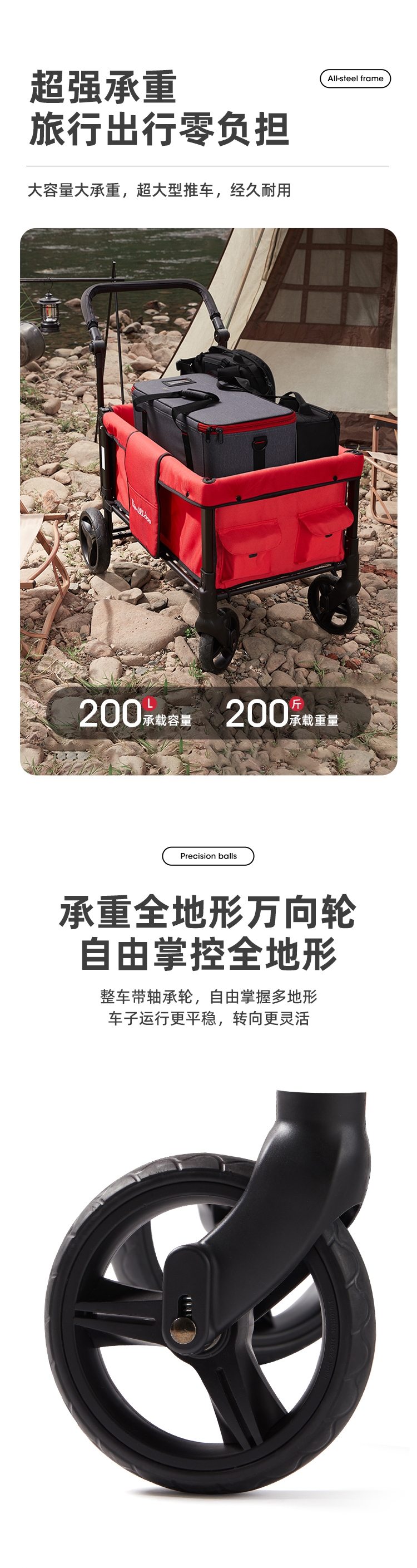露营车详情页-淘宝_03(1).jpg