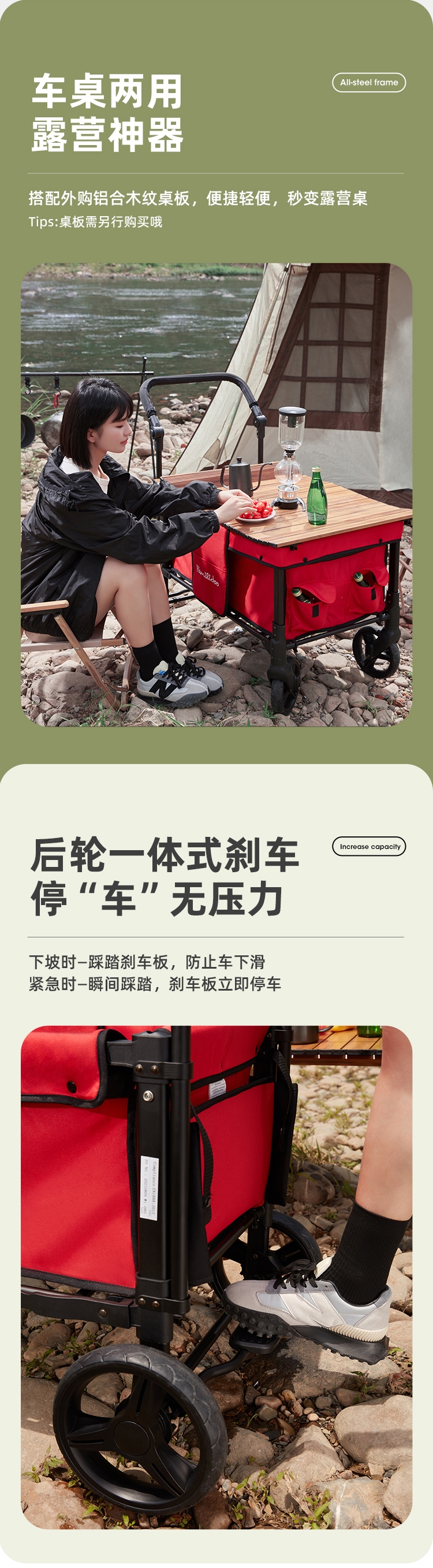露营车详情页-淘宝_05(1).jpg